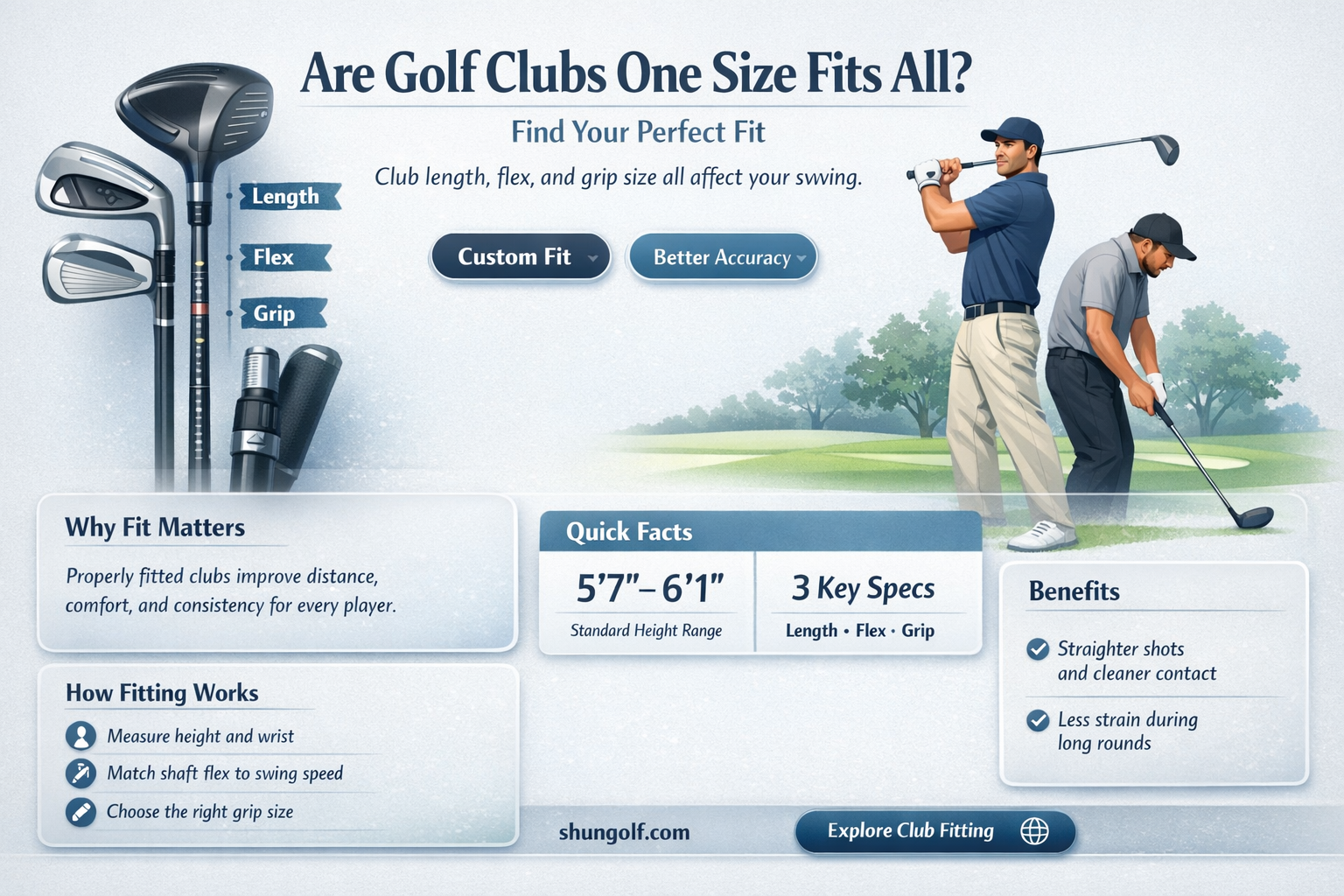 are golf clubs one size fits all