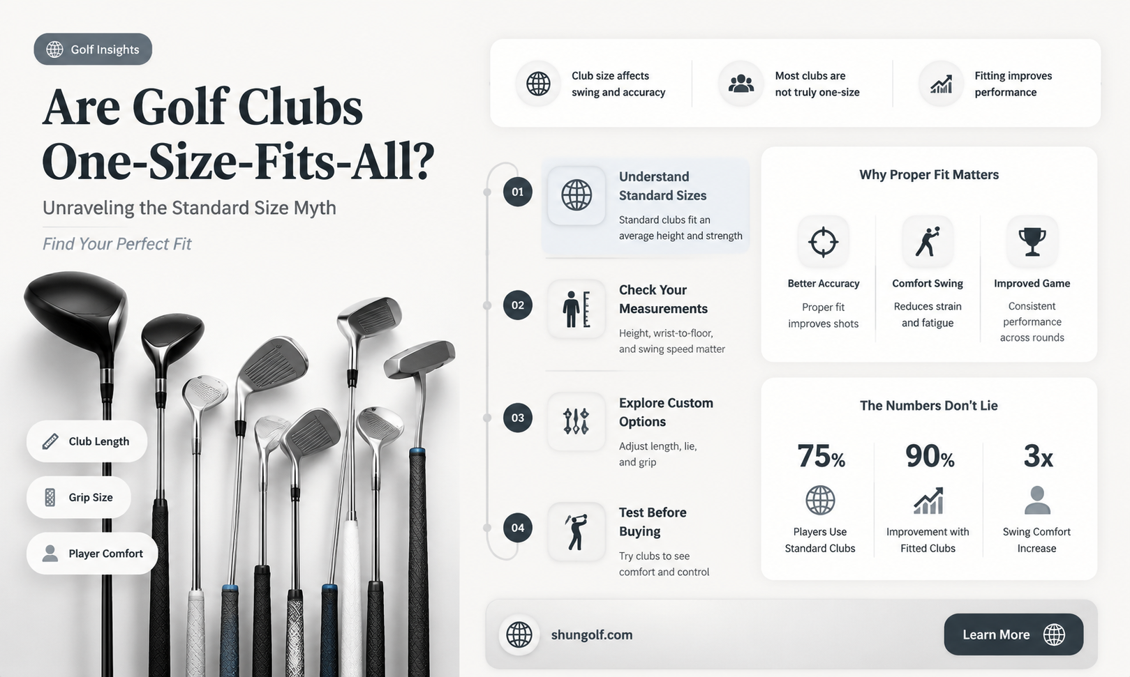 are golf clubs a standard size