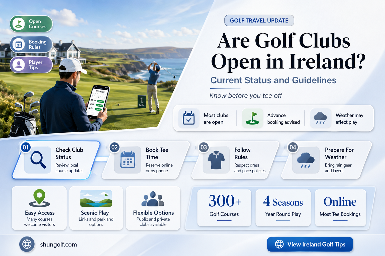 are golf clubs open in ireland
