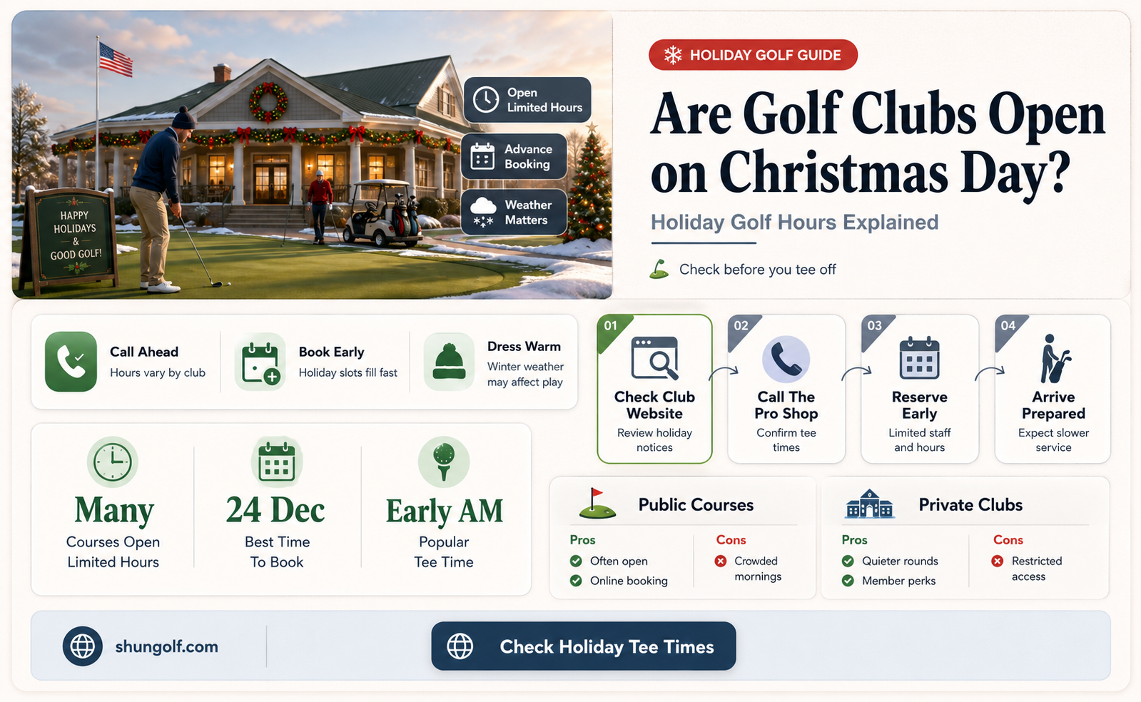 are golf clubs open on christmas day