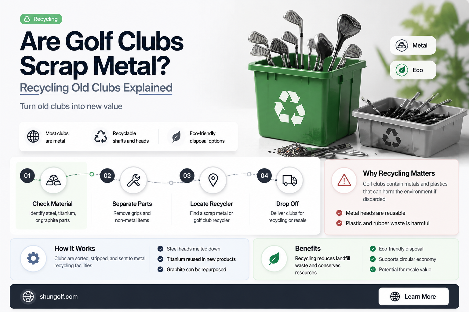 are golf clubs considered scrap metal