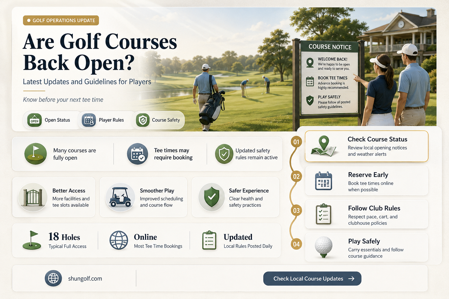 are golf courses back open