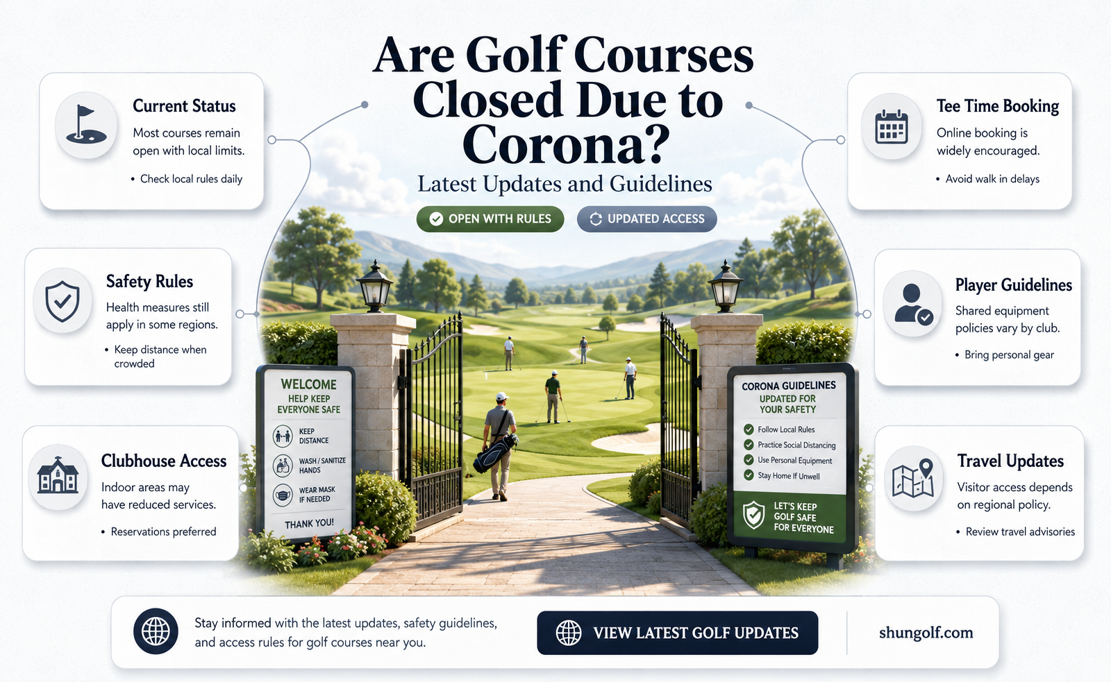 are golf courses closed corona