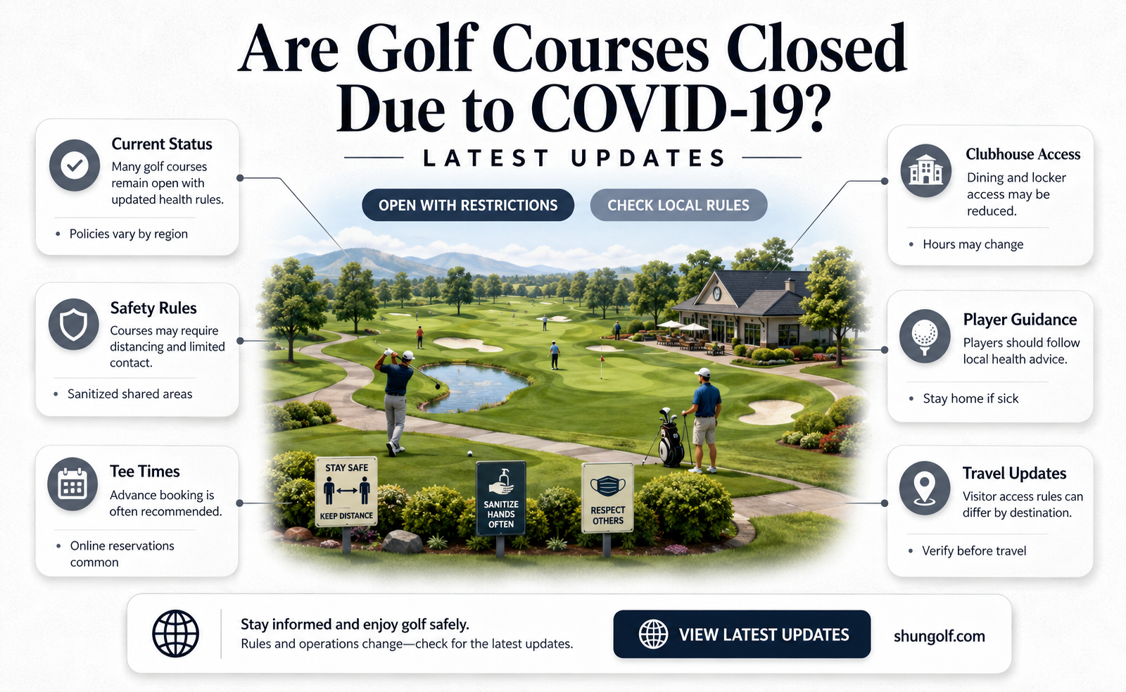 are golf courses closed covid