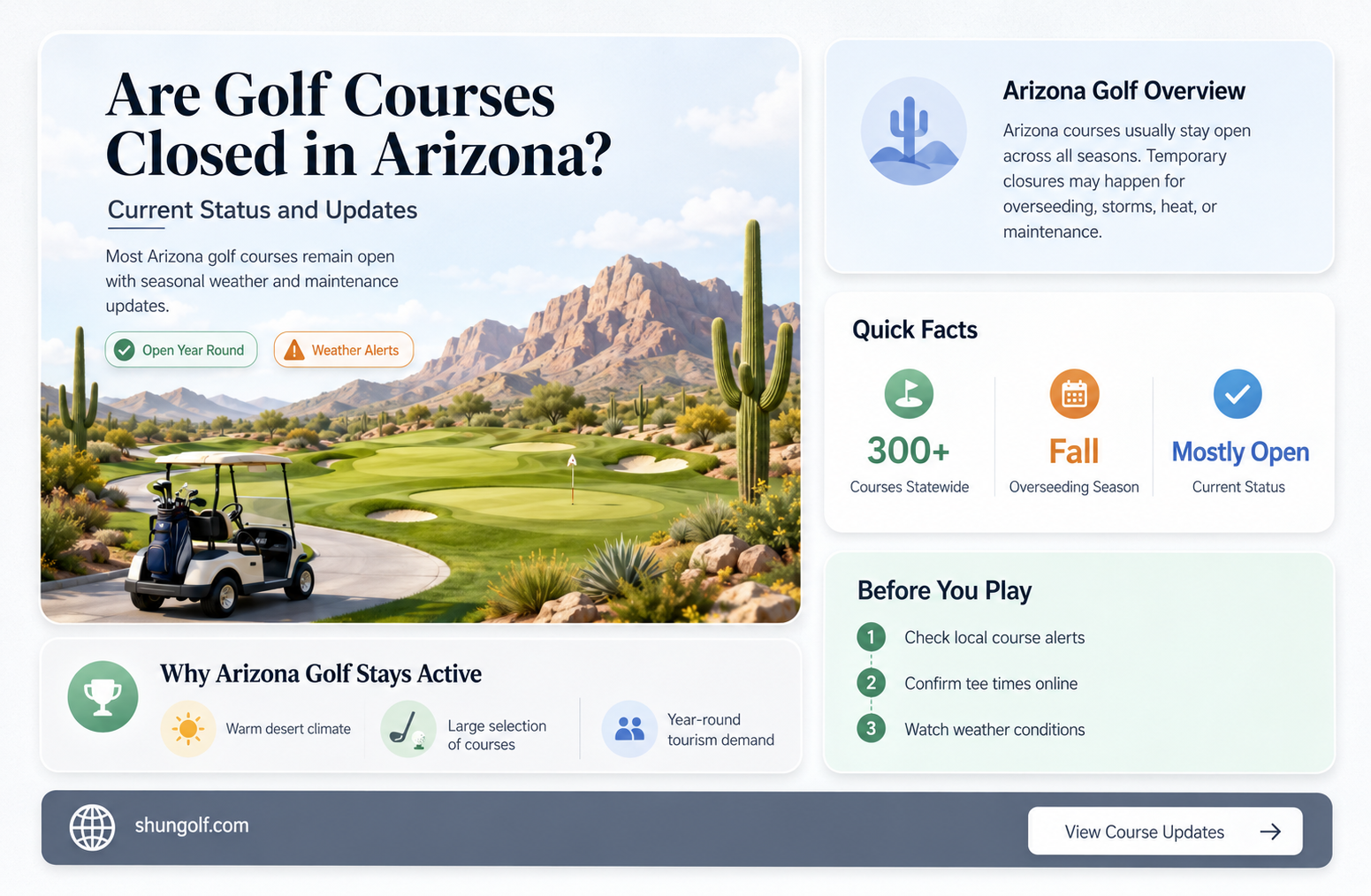 are golf courses closed in az