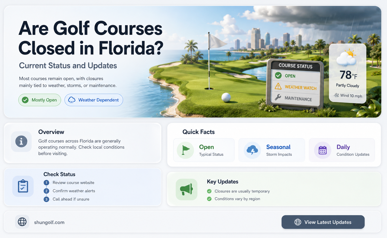 are golf courses clised in florida