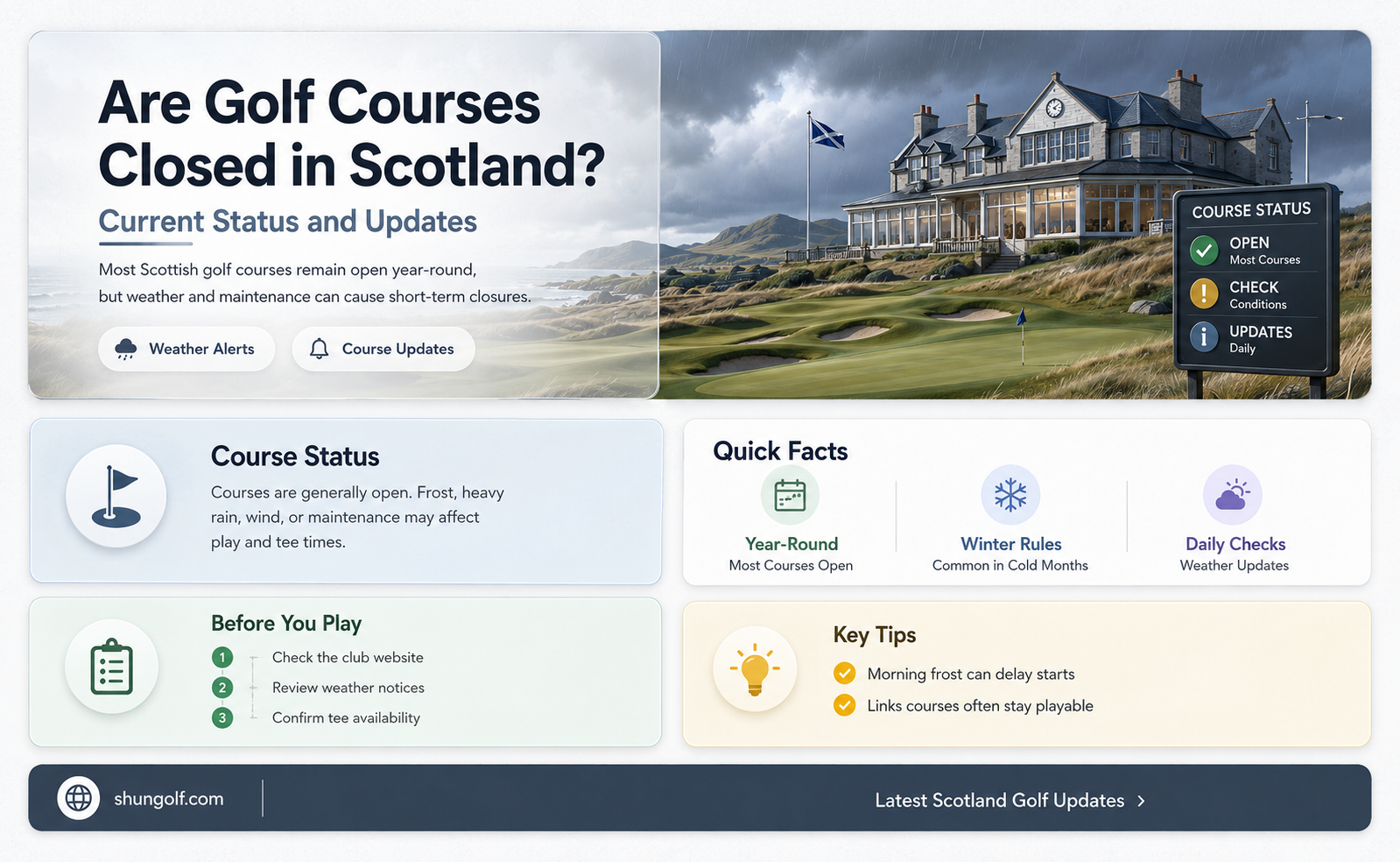 are golf courses closed in scotland