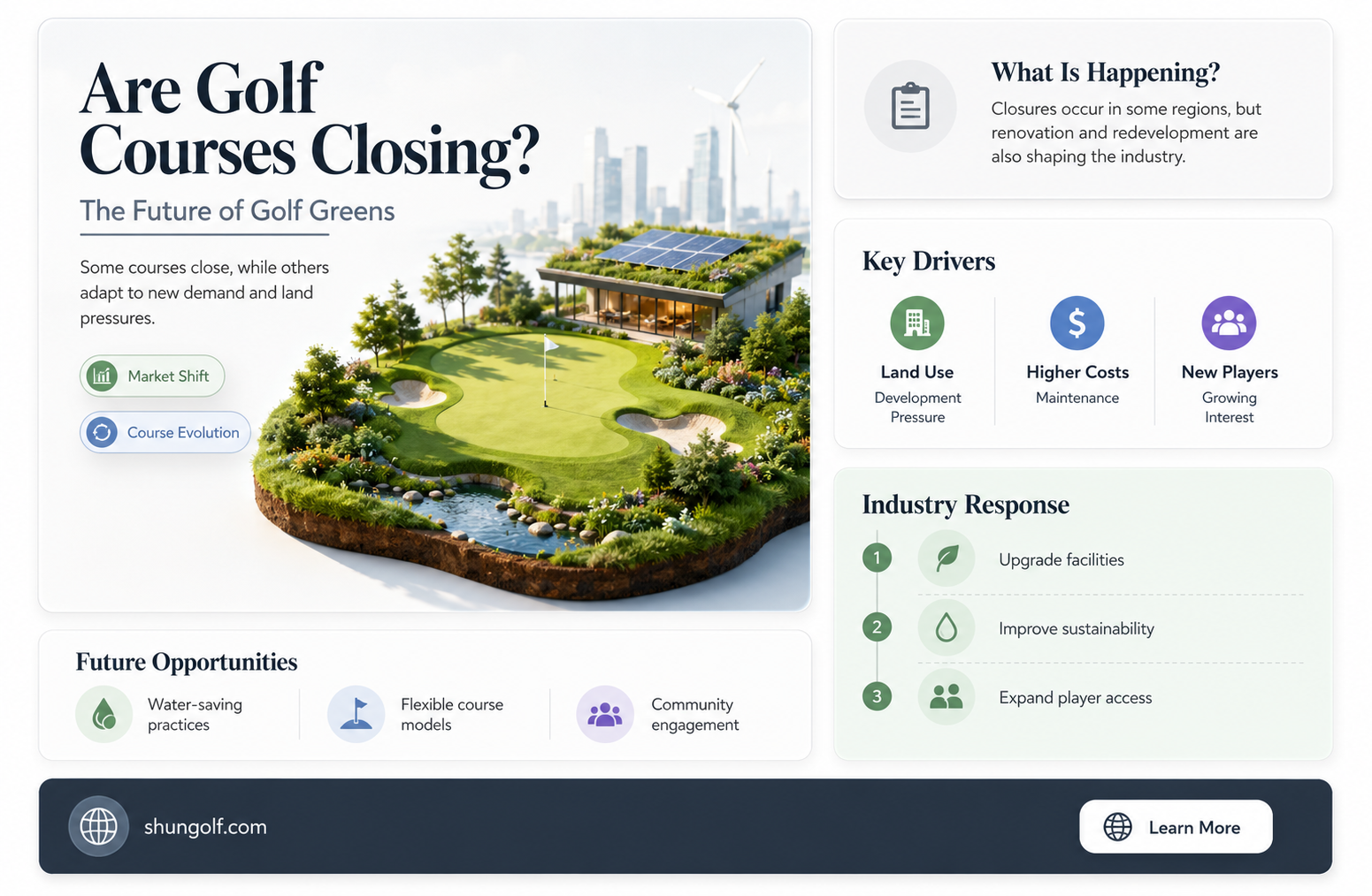 are golf courses close
