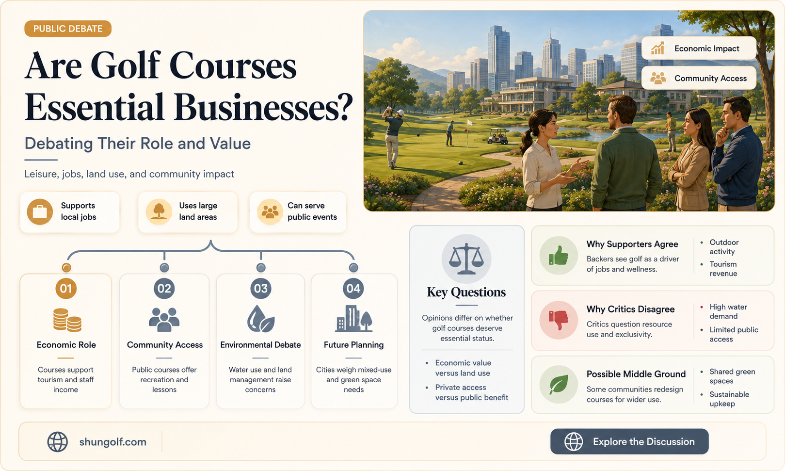 are golf course essential business