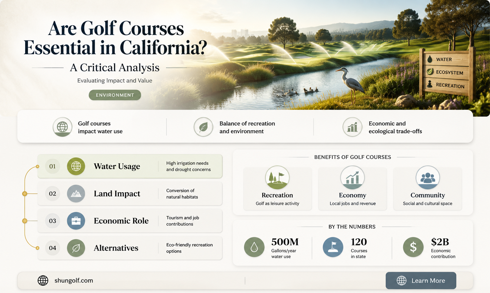 are golf courses essential in california
