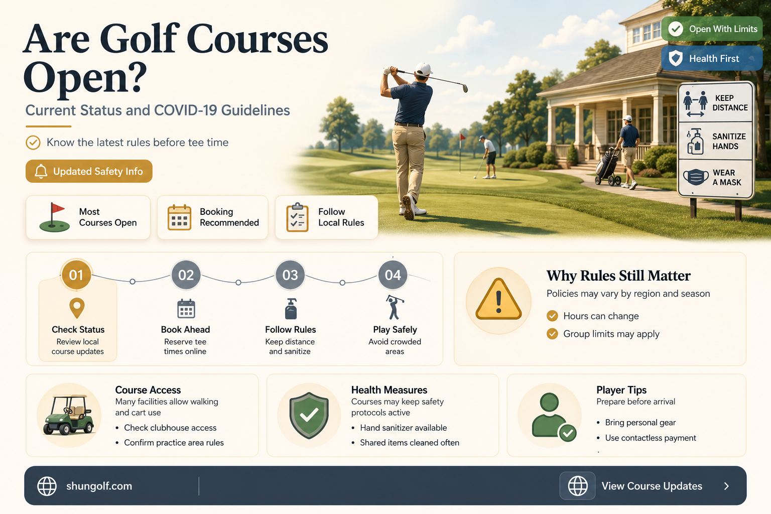 are golf corses still open