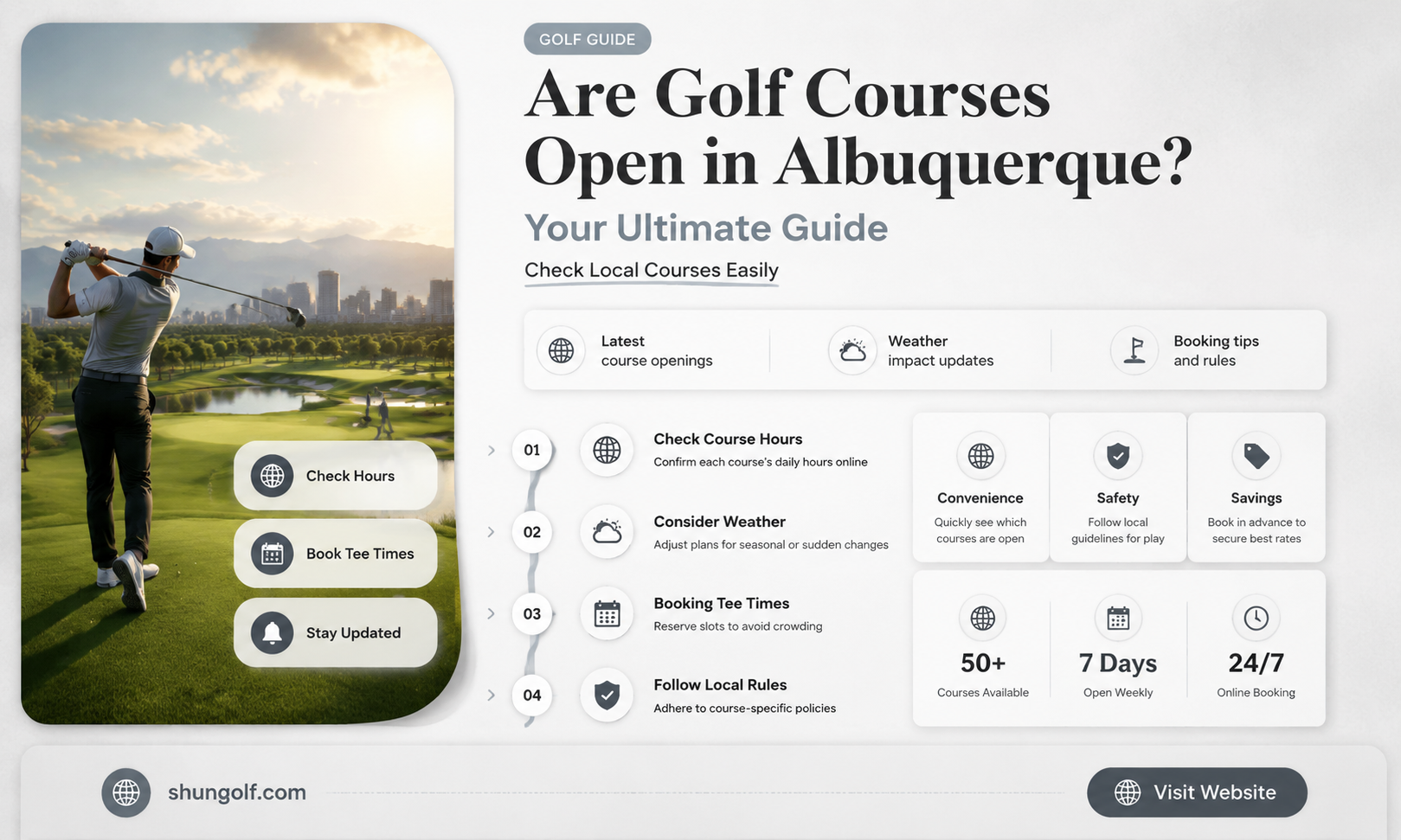 are golf courses open in albuquerque