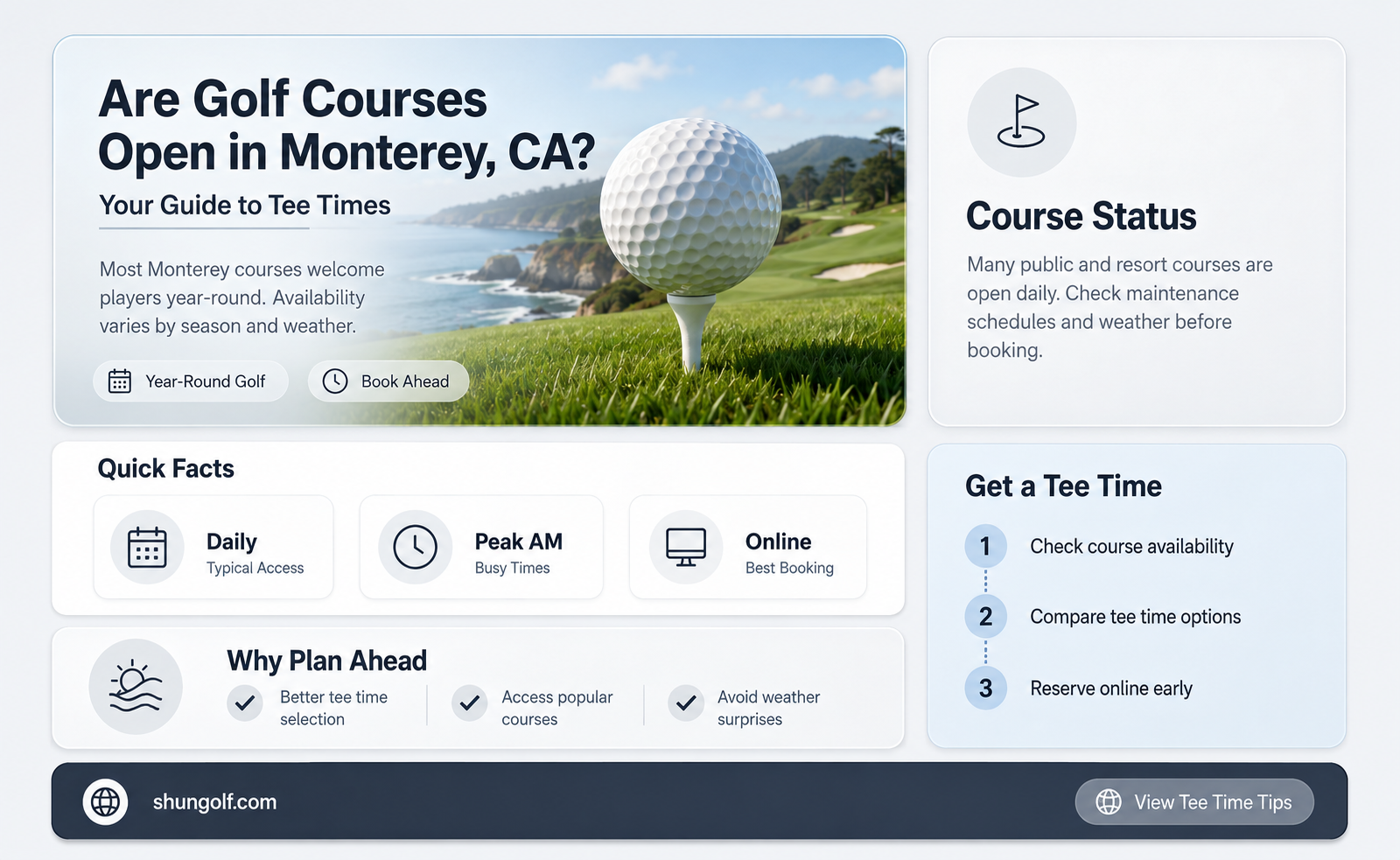 are golf courses open in monterey ca