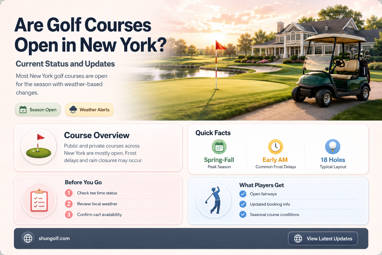 are golf course open in new york