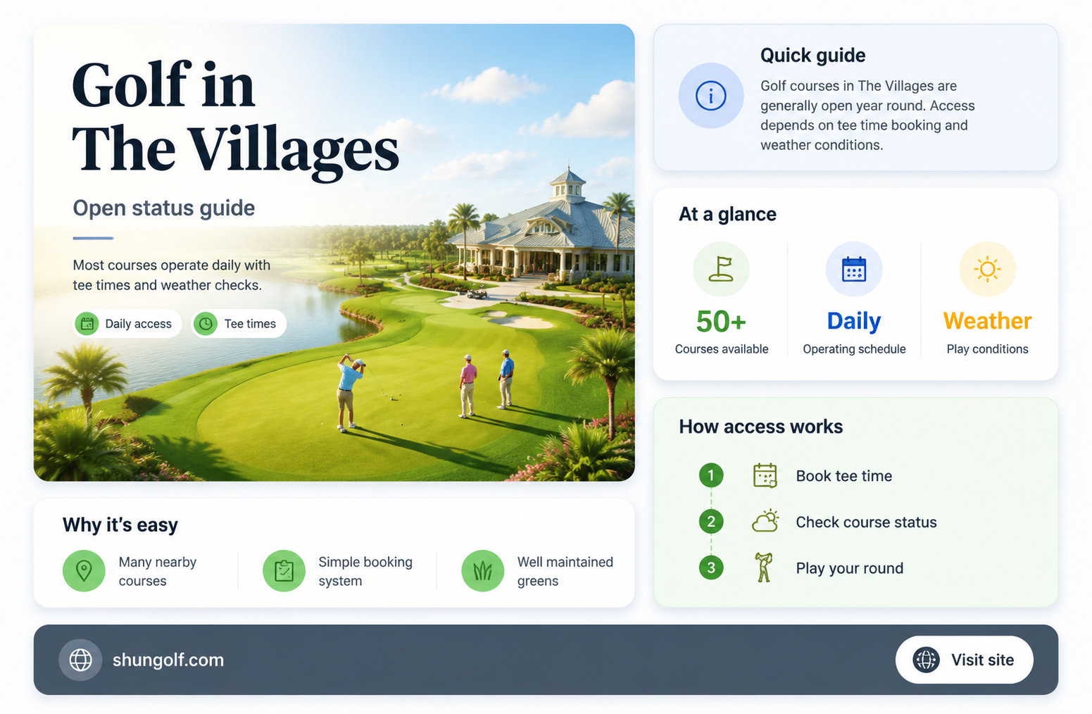 are golf courses open in the villages