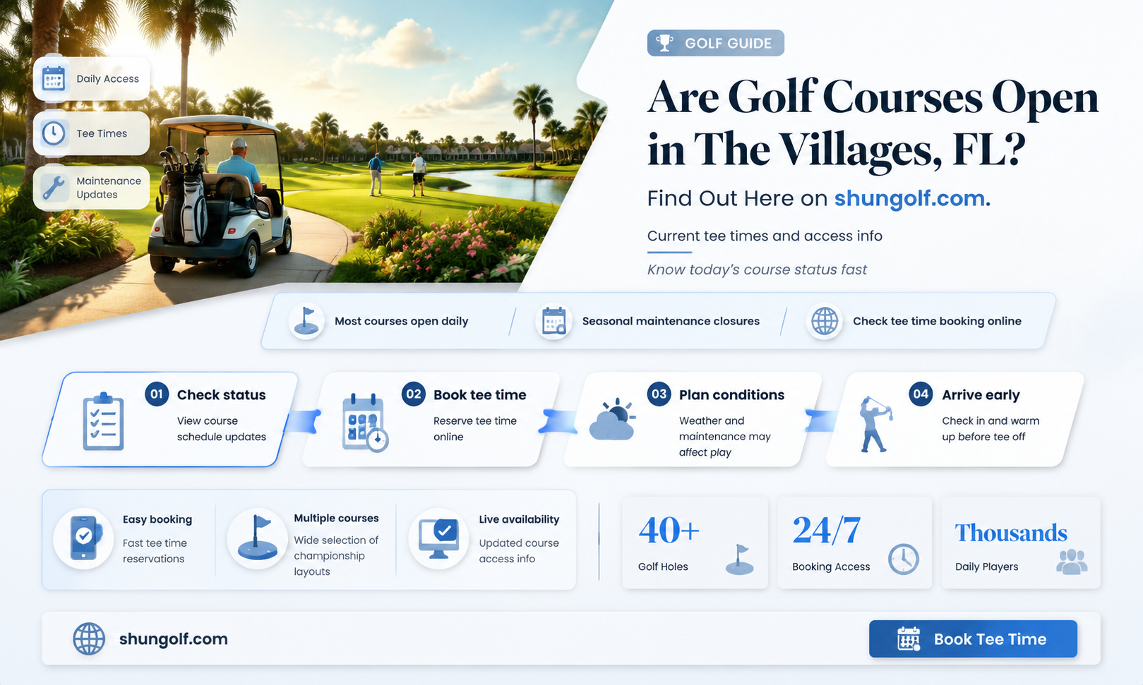 are golf courses open in the villages fl