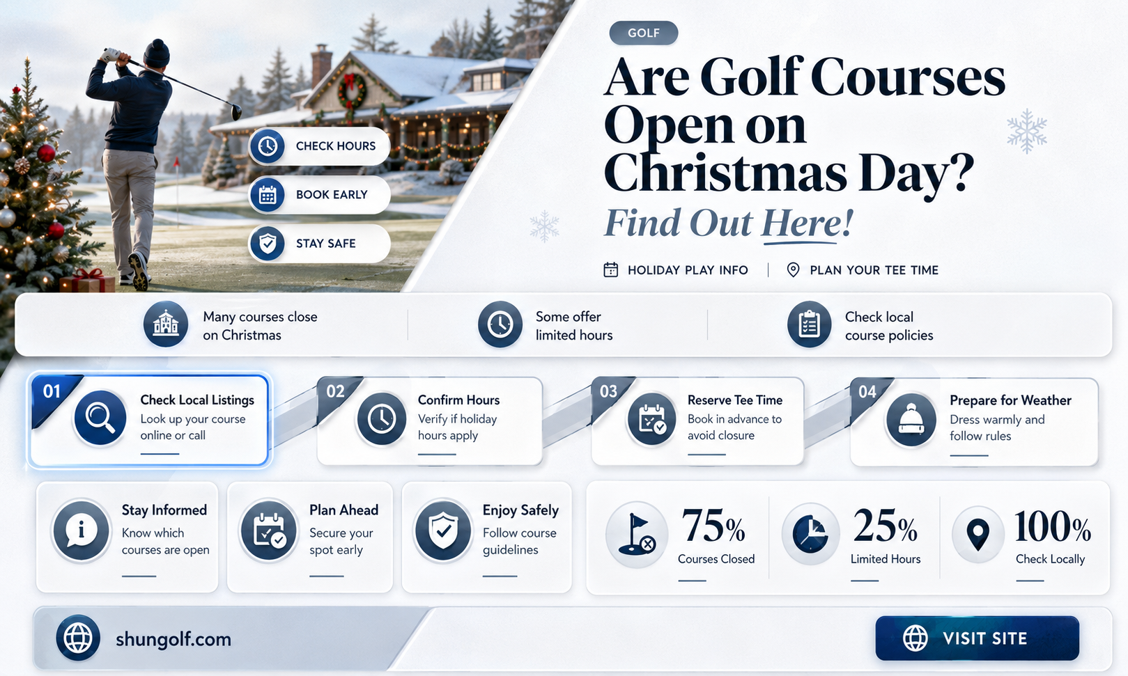 are golf courese open christmas day
