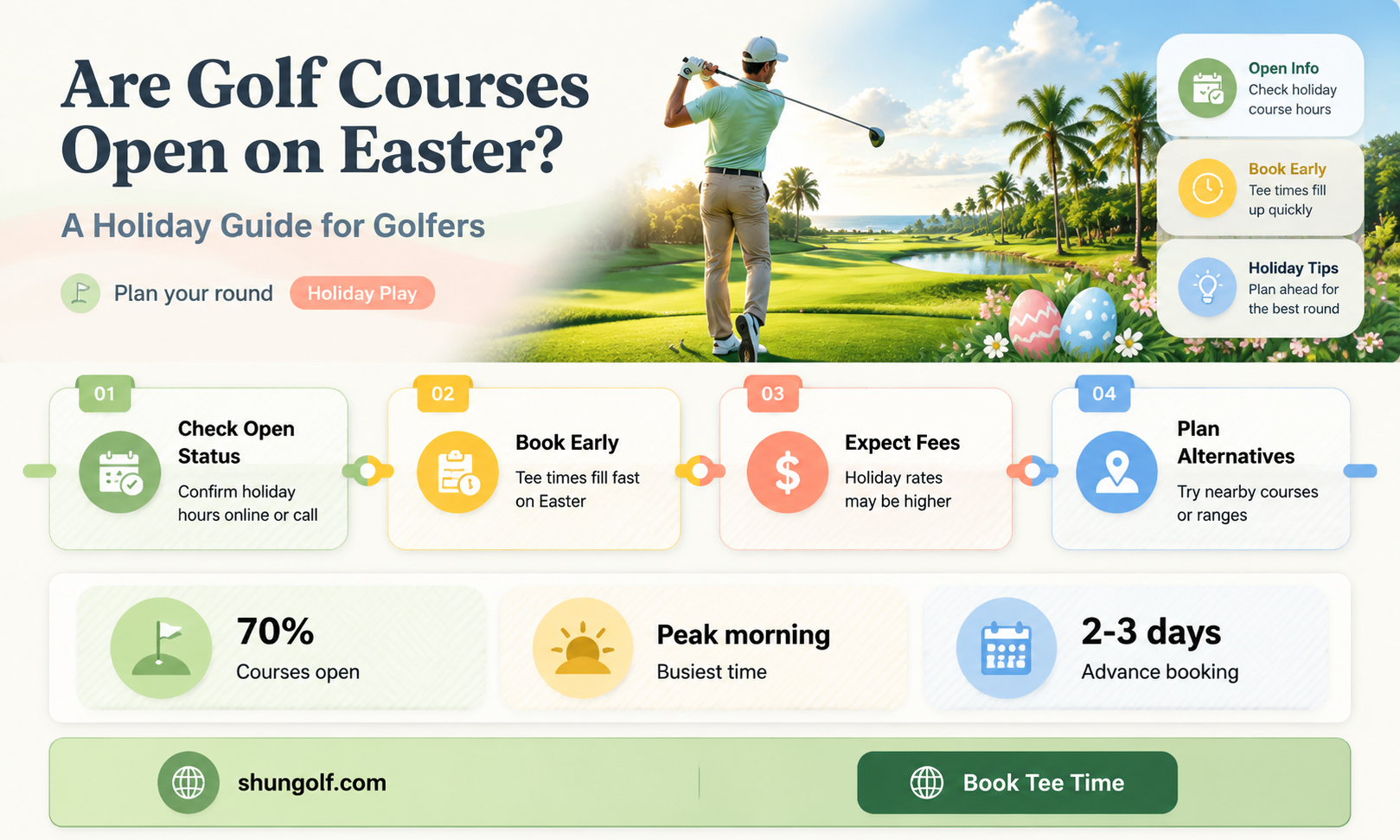 are golf courses open on easter