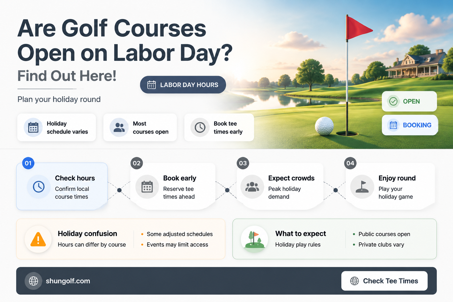 are golf courses open on labor day