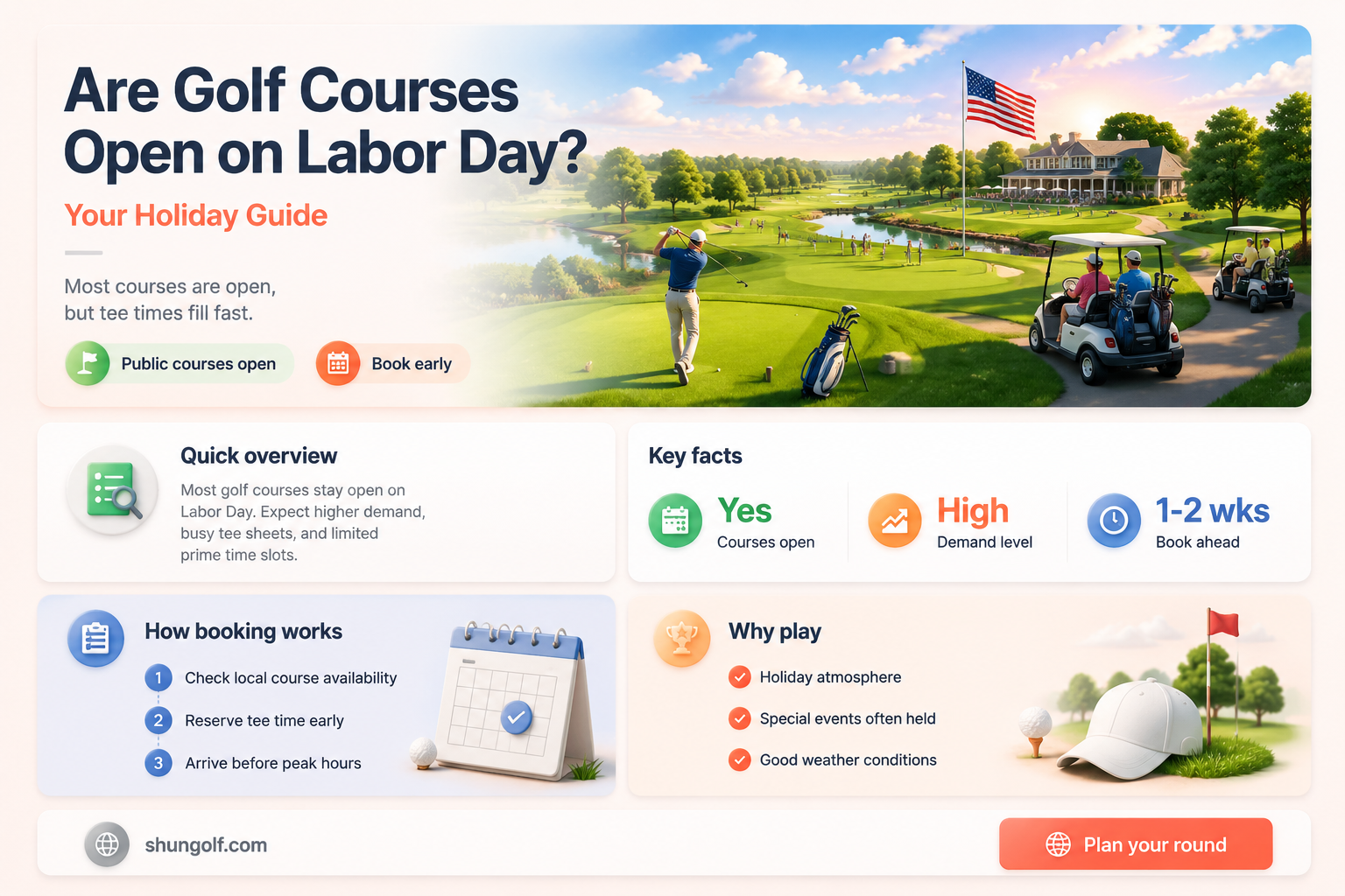 are golf courses open labor day