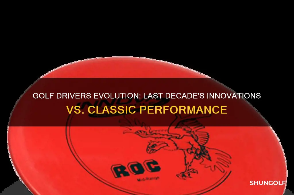 are golf drivers better in the last 10 years