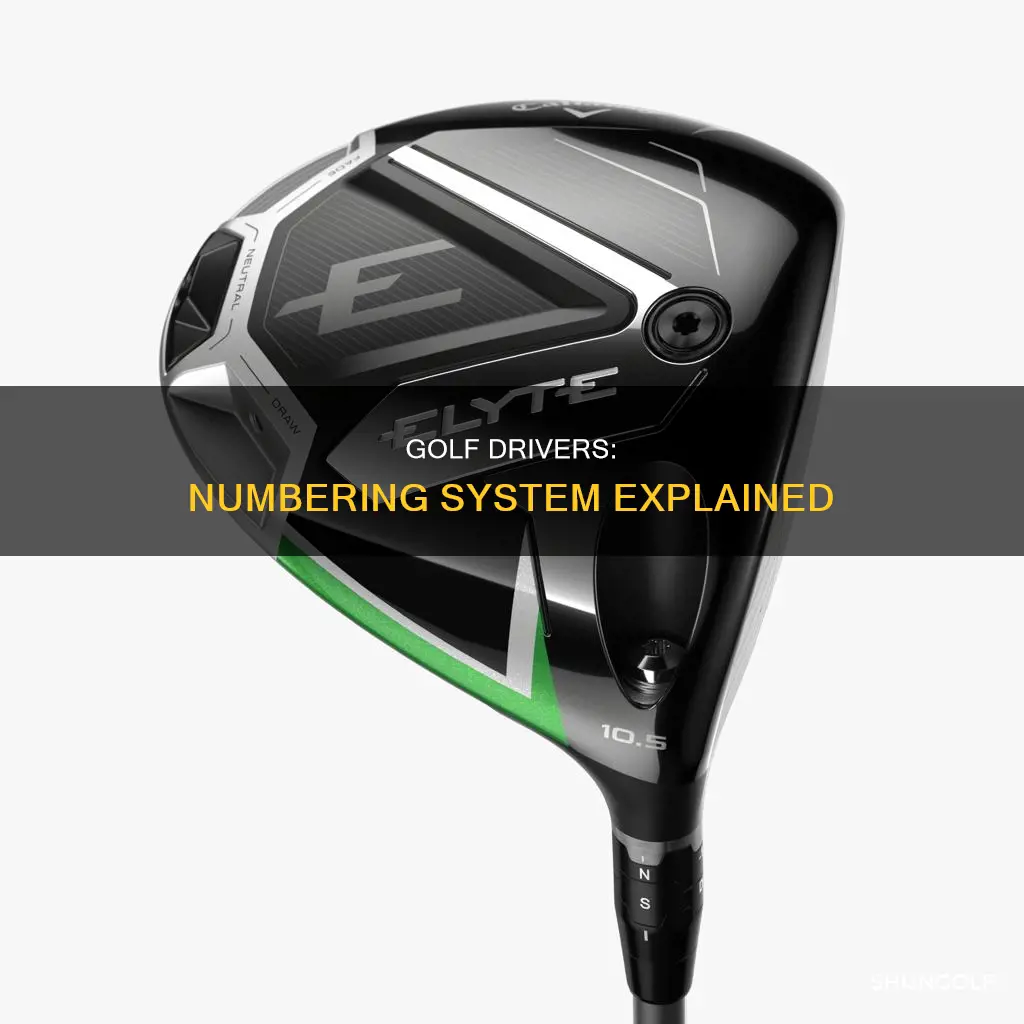are golf drivers numbered