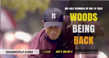 Tiger Woods' Return: Boosting Golf Viewership and Fan Engagement?