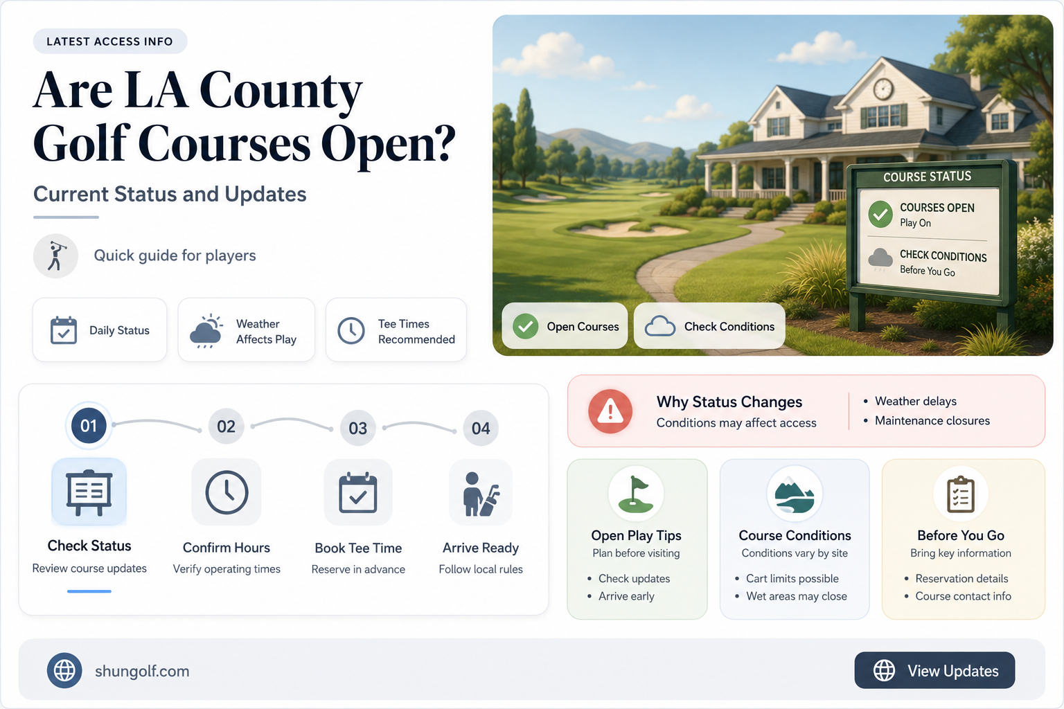 are golf courses open in los angeles county