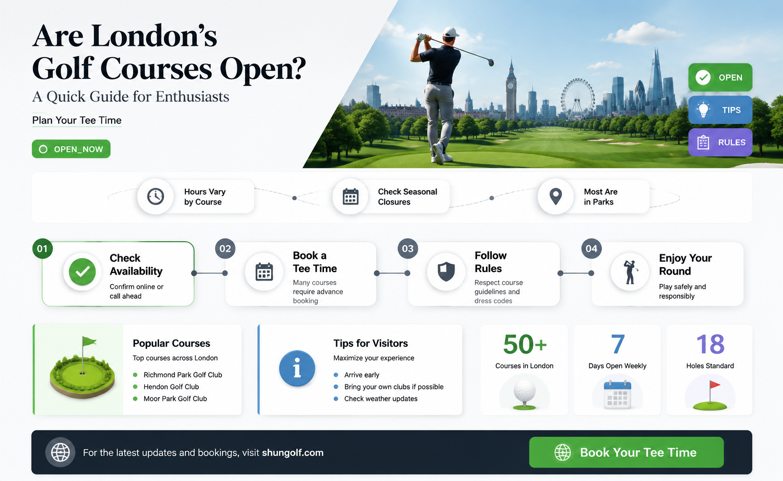 are golf courses open in london