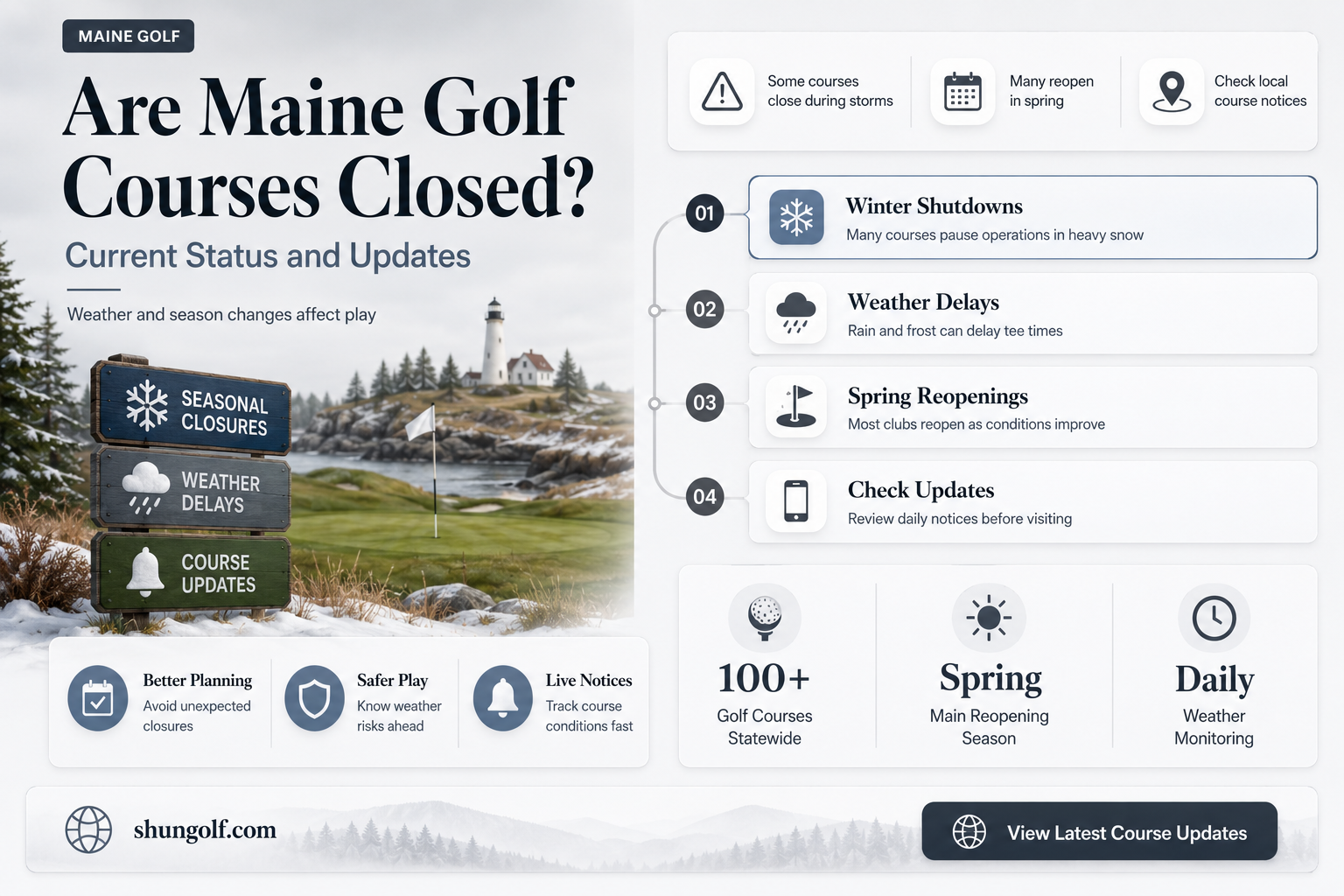are golf courses closed in maine