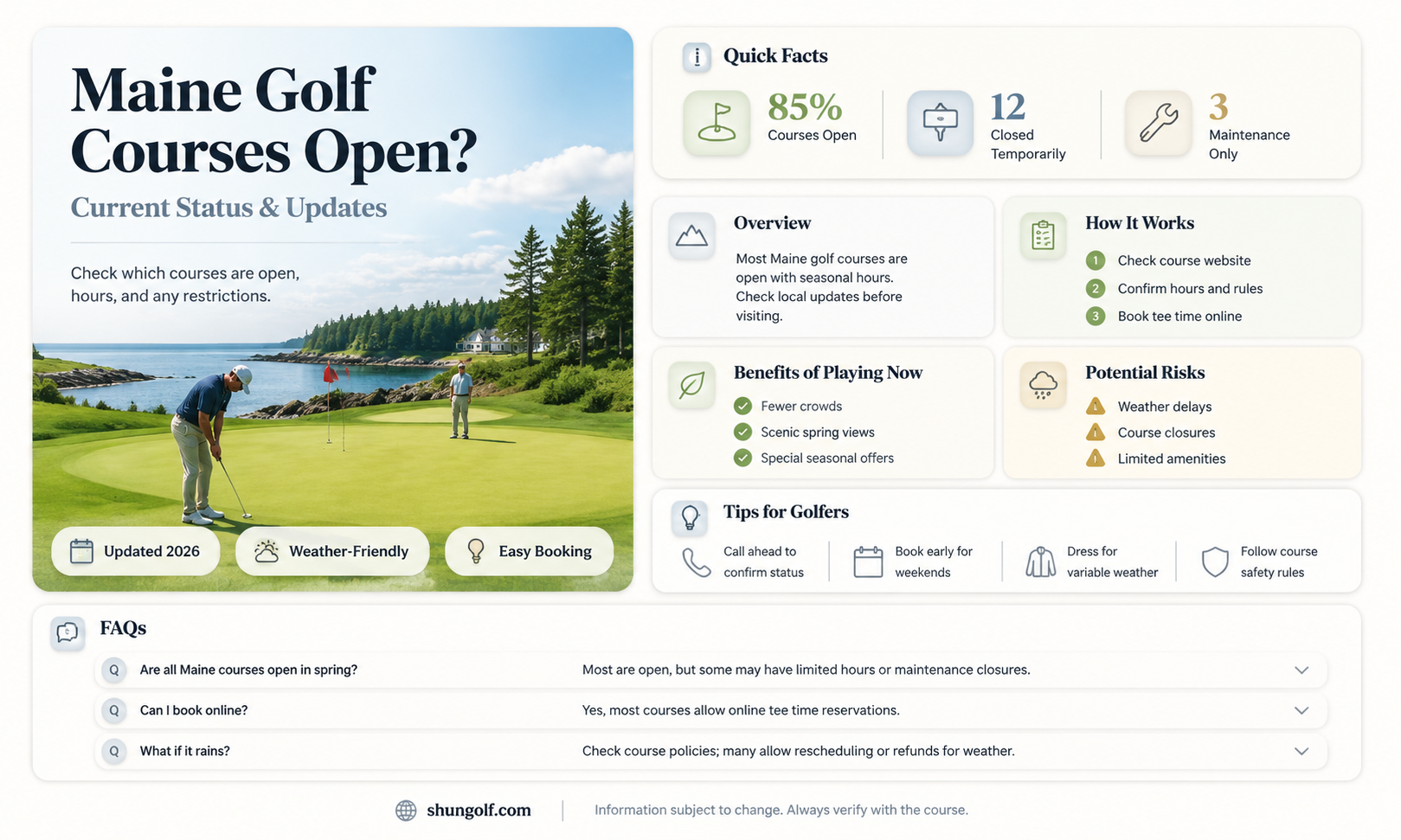 are any maine golf courses open