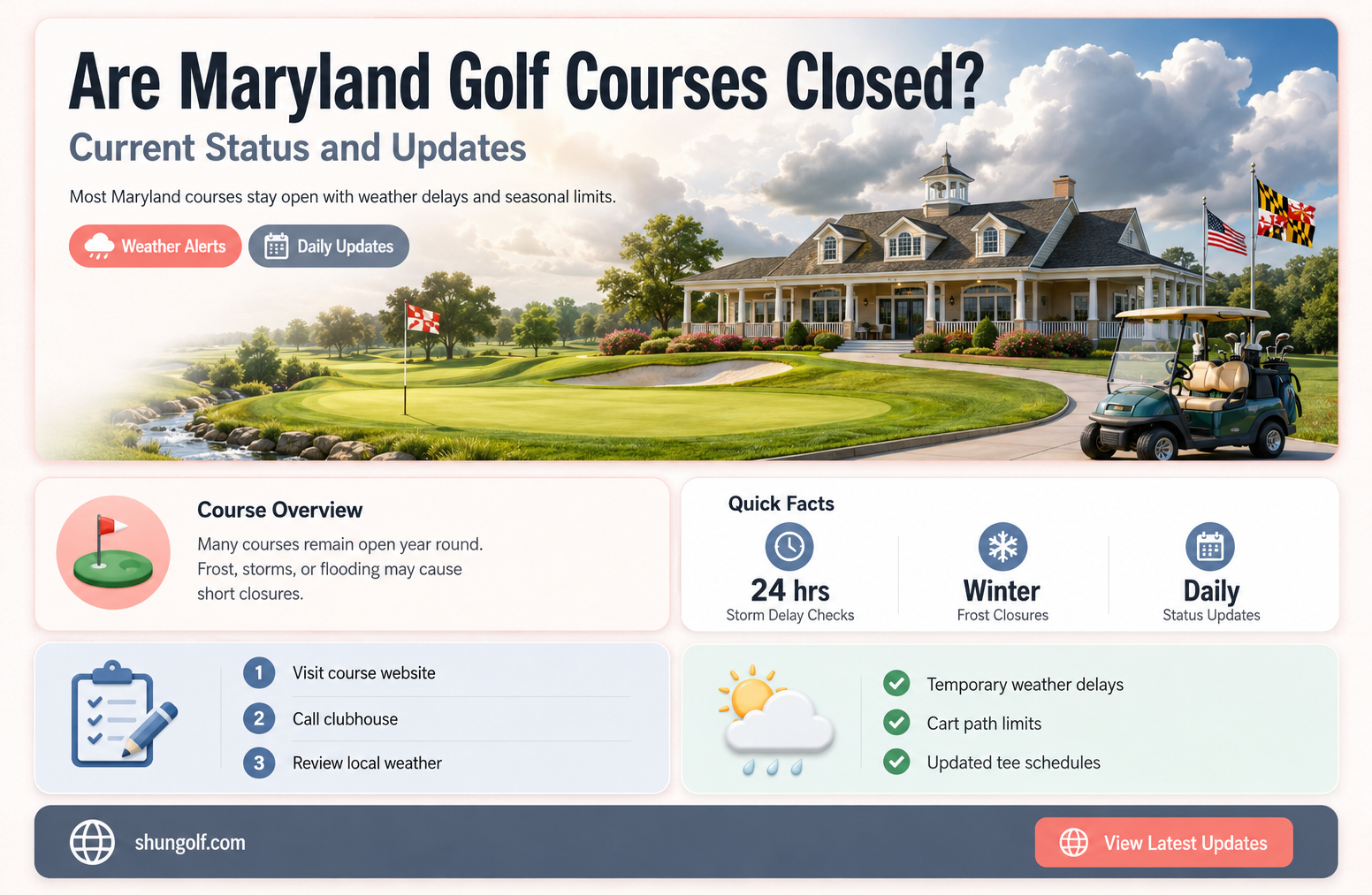 are golf course closed in maryland