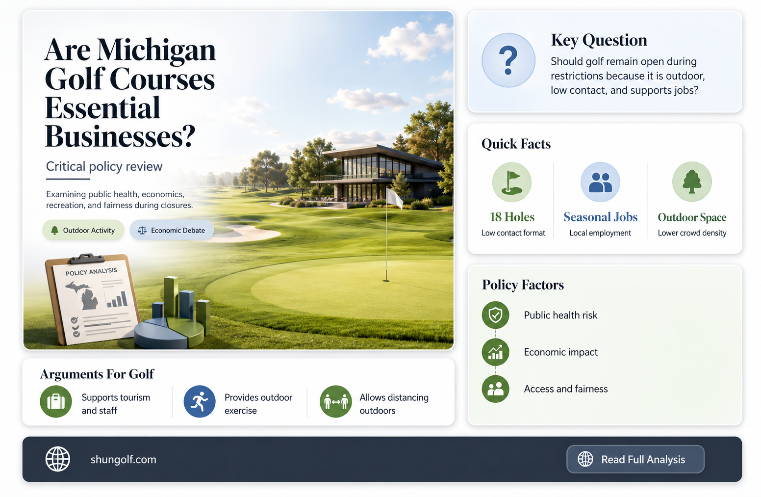are golf courses essential businesses in michigan