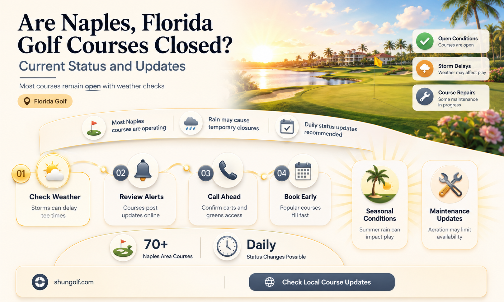 are golf courses closed in naples florida