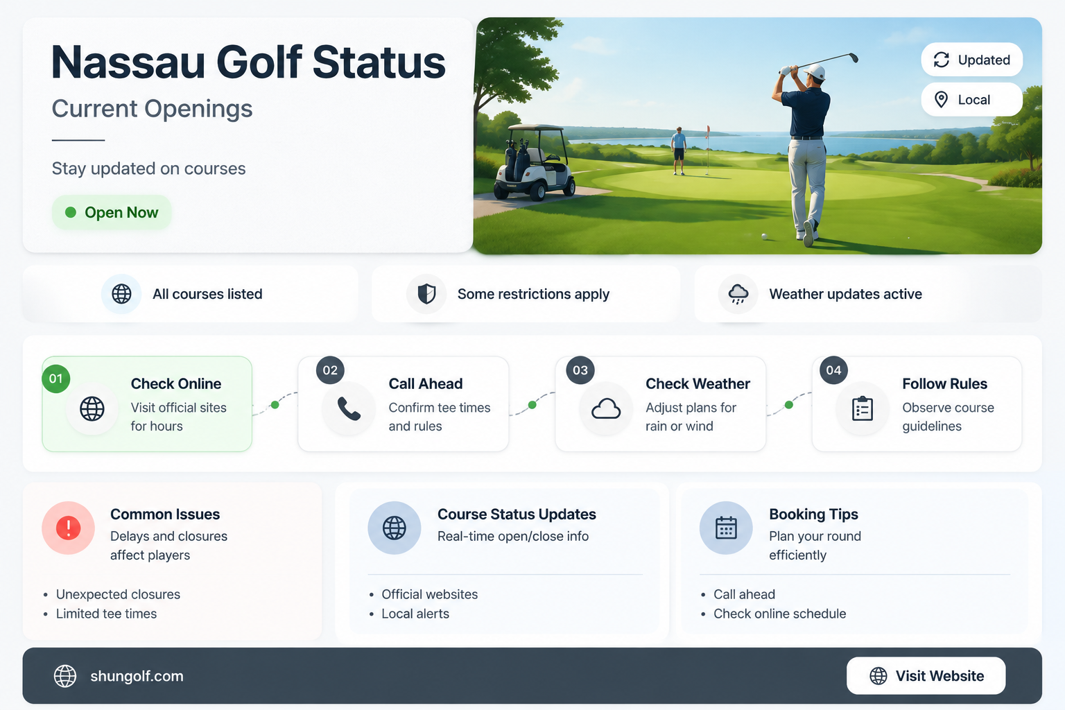 are golf courses open in nassau county