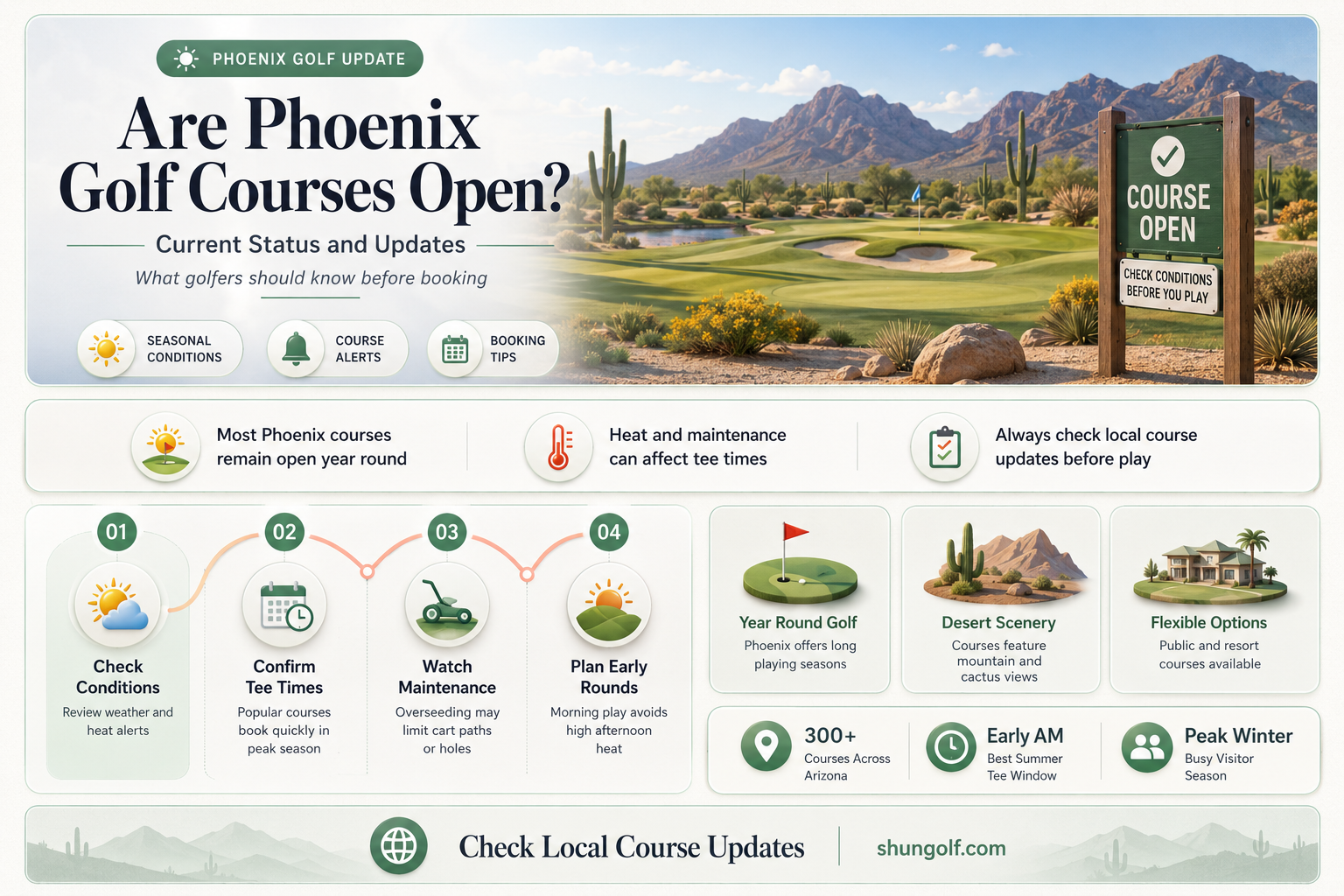 are golf course open in phoenix