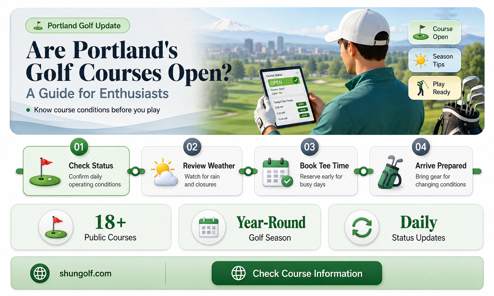 are golf courses open in portland