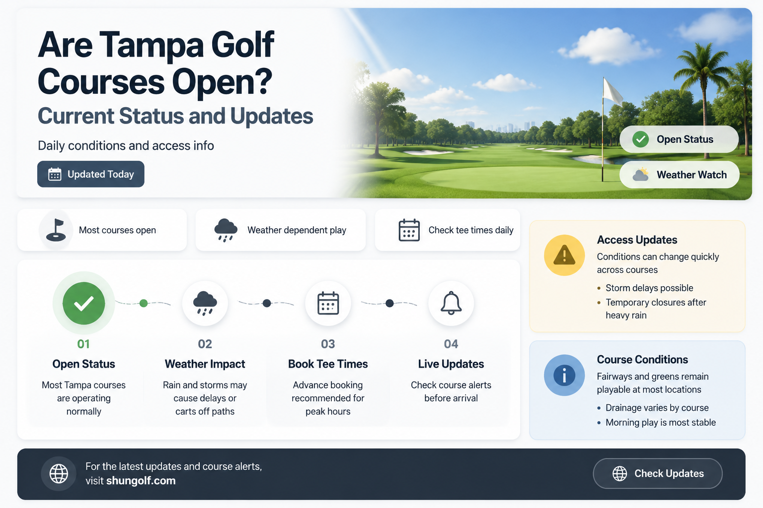 are golf courses open in tampa