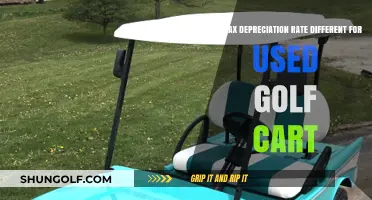 Used Golf Cart Tax Depreciation Rates: What You Need to Know