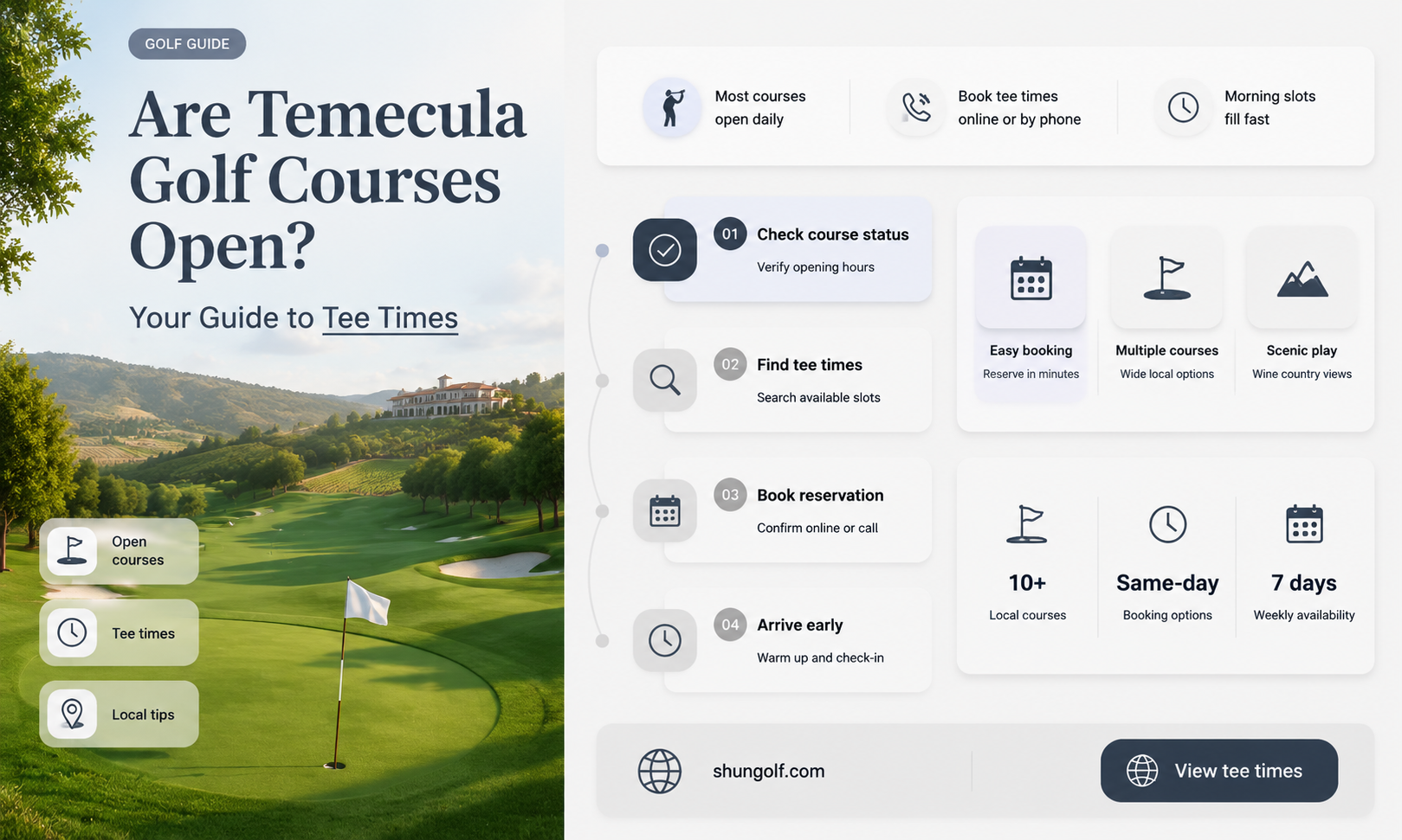 are golf courses open in temecula