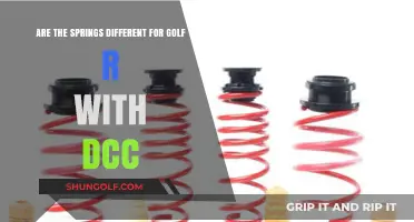 Golf R DCC Springs: Differences and Performance Impact Explained