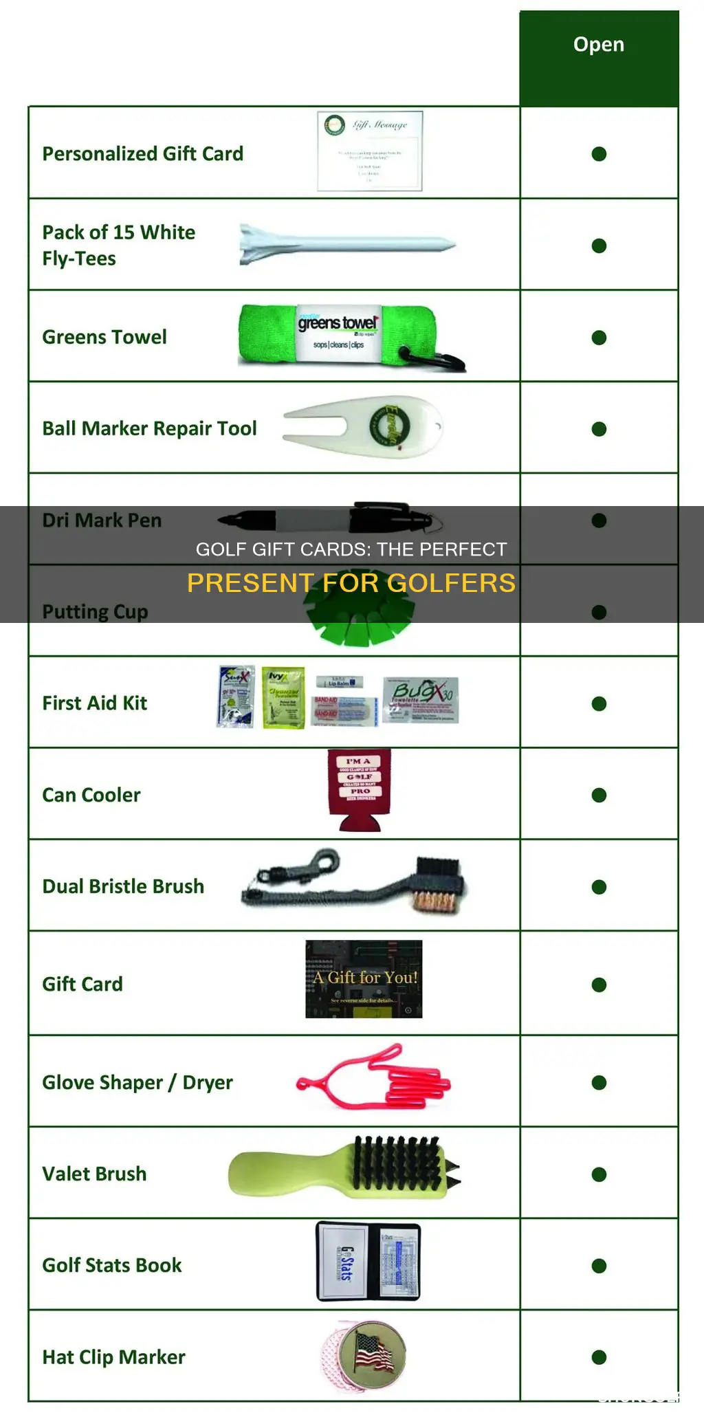 are there golf gift cards