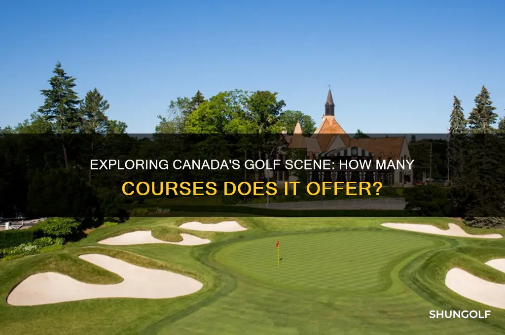 are there many golf courses in canada