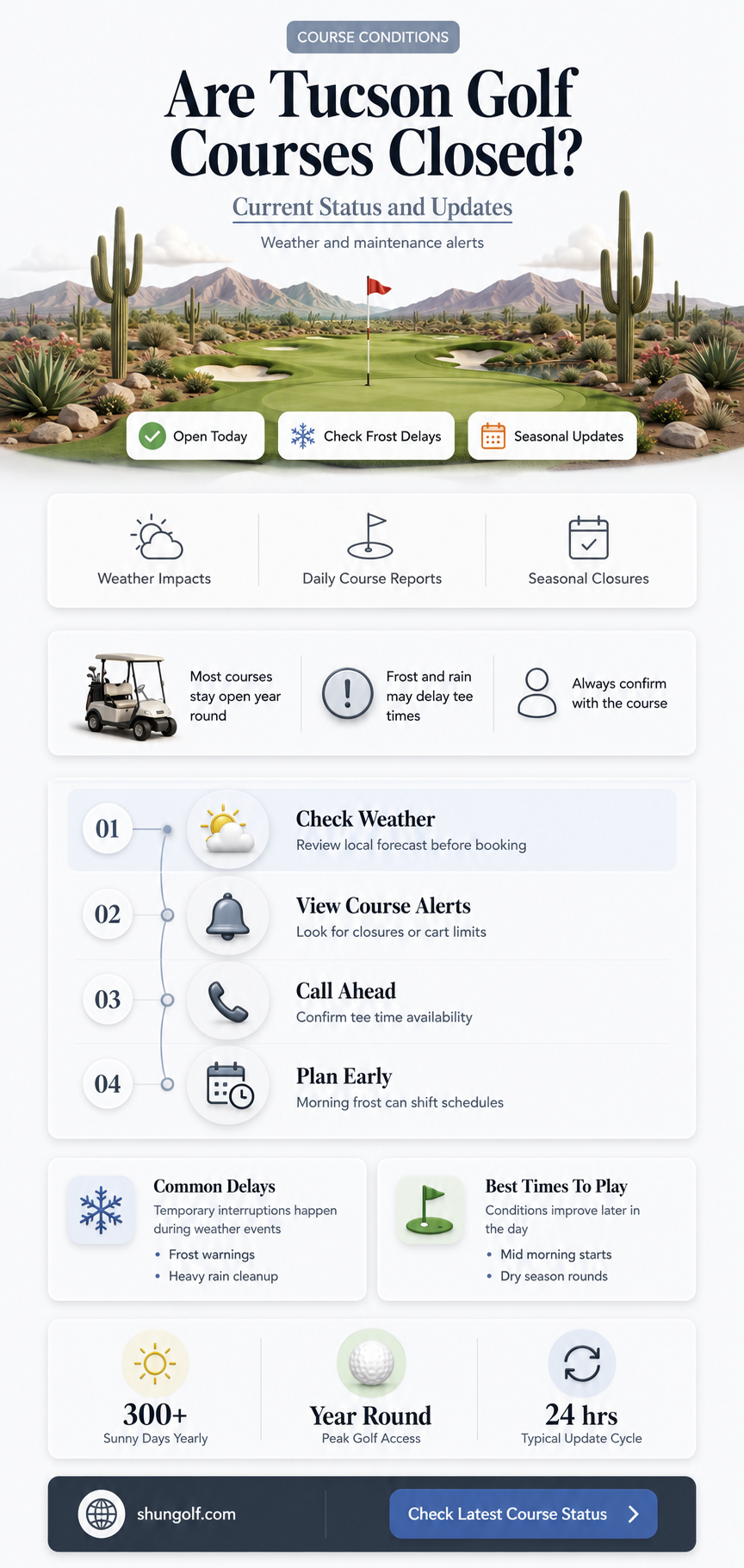 are golf courses closed in tucson