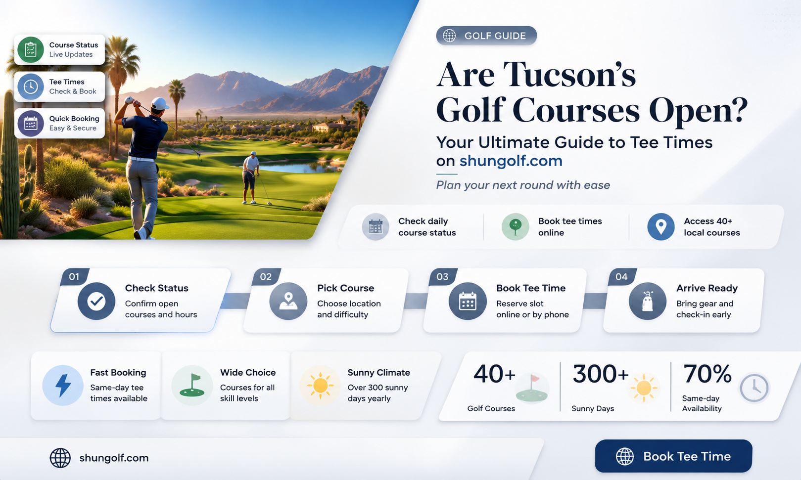 are golf courses open in tucson