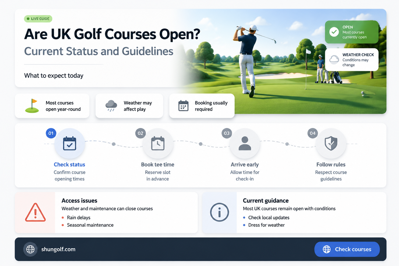 are golf courses open in the uk