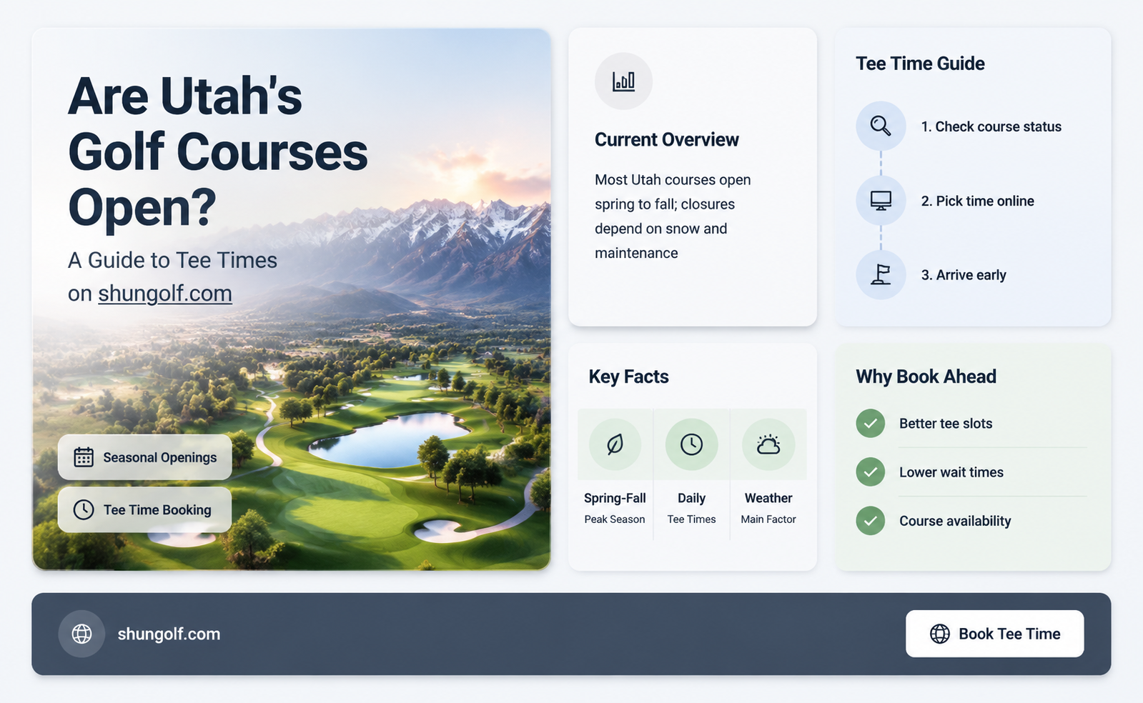 are golf courses open in utah