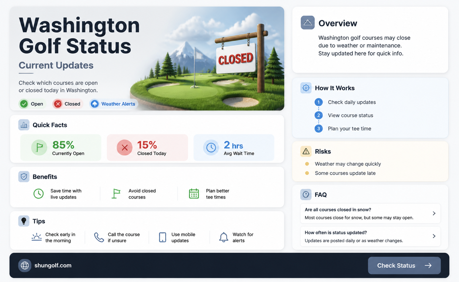 are all golf courses closed in washington