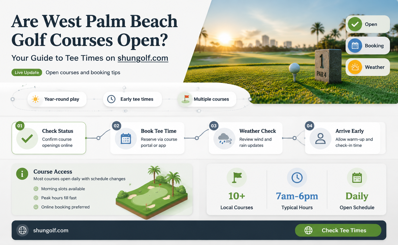 are golf courses open in west palm beach
