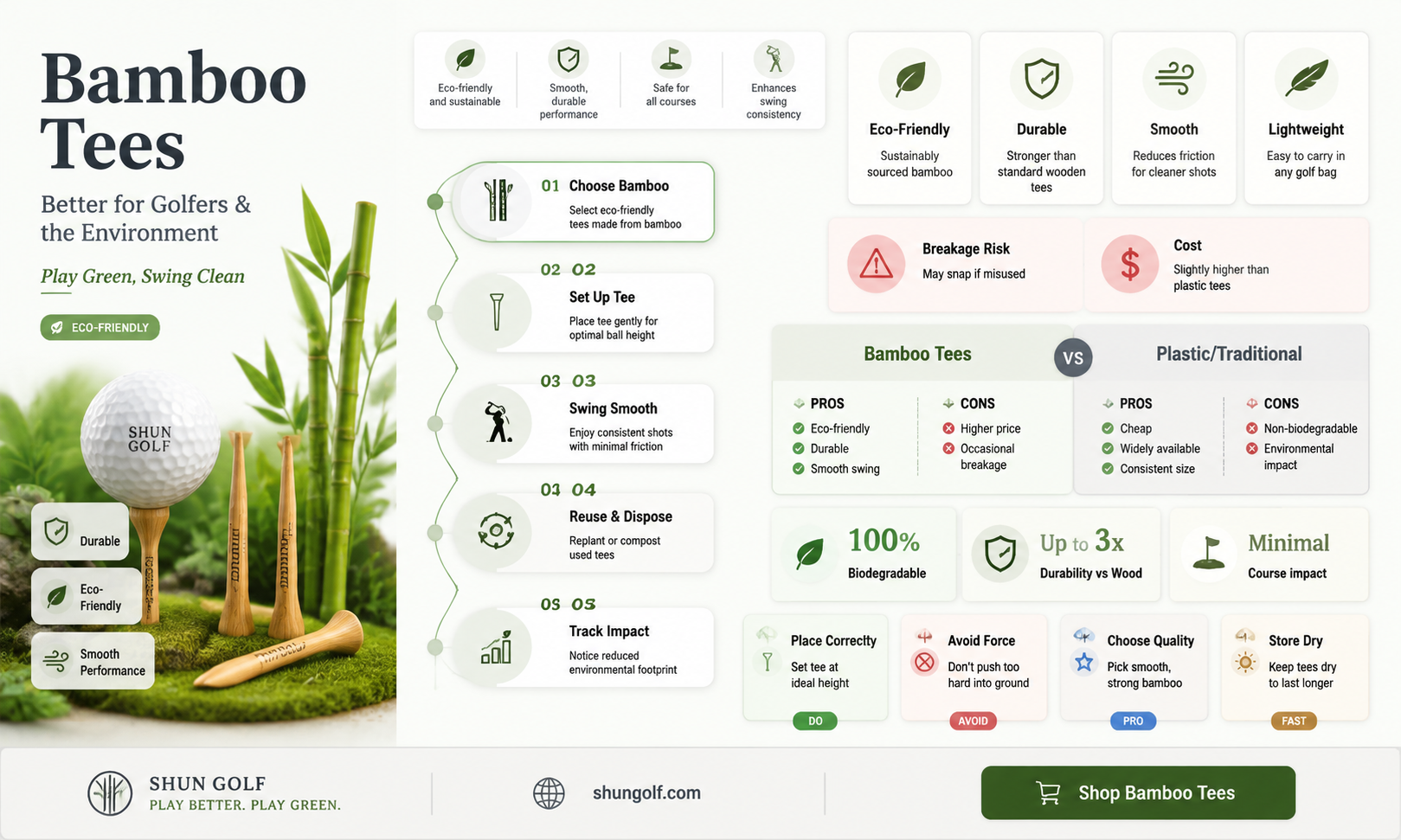 are bamboo golf tees better